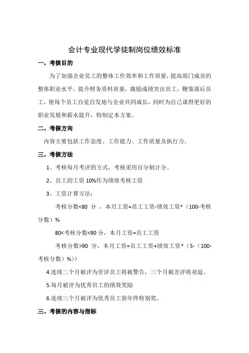 会计专业现代学徒制岗位绩效标准
