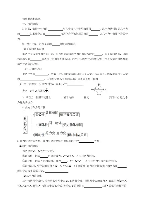 3.4 力的合成与分解—【新教材】人教版(2019)高中物理必修第一册讲义