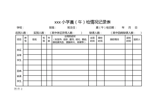 晨午检记录表