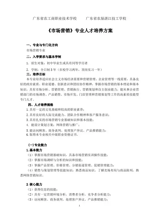 市场营销专业人才培养方案