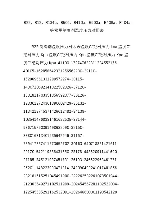 r22r12r134ar502r410ar600ar406ar404a等常用制冷剂温度压力对照表