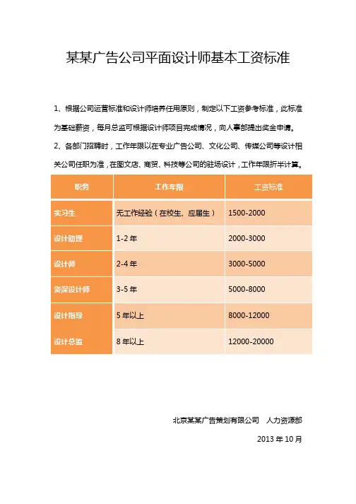 平面设计师基本工资标准