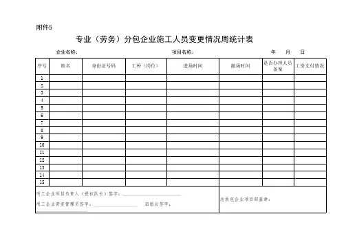 专业劳务分包企业施工人员变更情况周统计表.xls