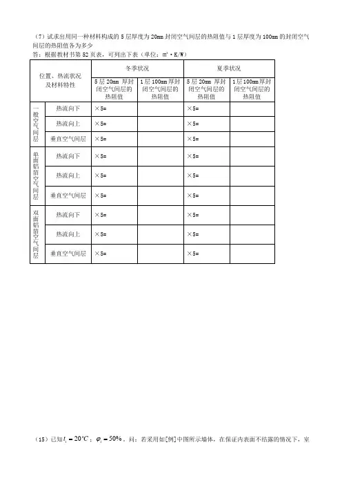 课后习题解答