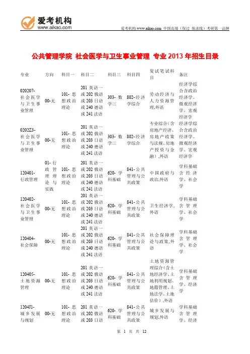 2015中国人民大学考研社会医学与卫生事业管理 招生人数 参考书 报录比 复试分数线 考研真题