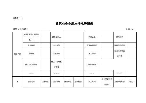 建筑企业登记表