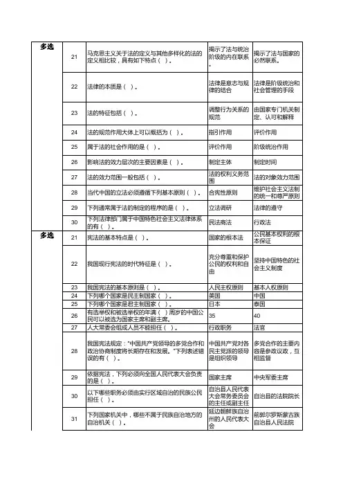 行政执法考试题库多选