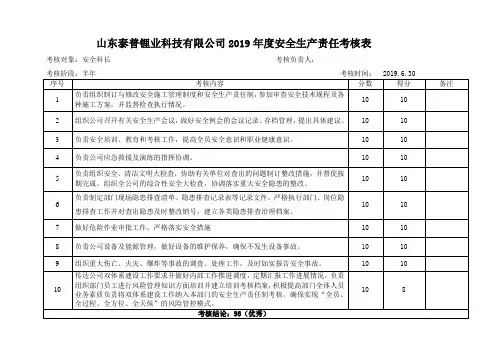 (安全科长)安全生产责任考核表