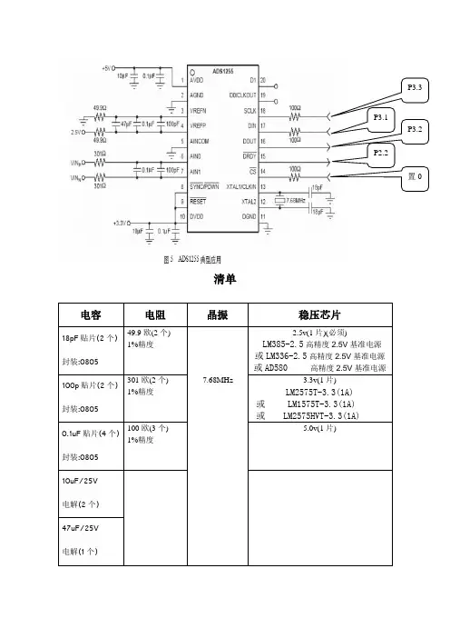 ads1255的原理