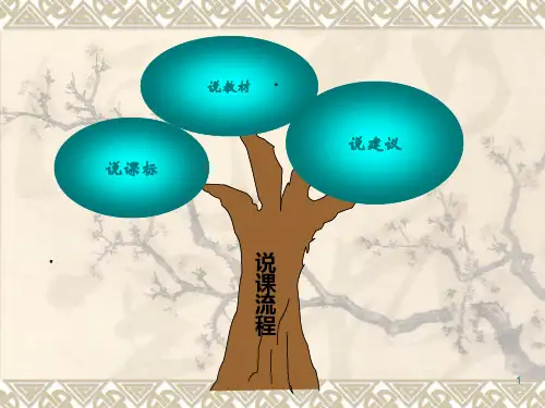 人教版四年级数学上册知识树