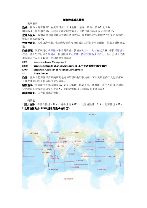 【国际渔业】国际渔业重点整理