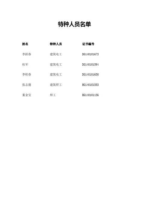 特种人员名单