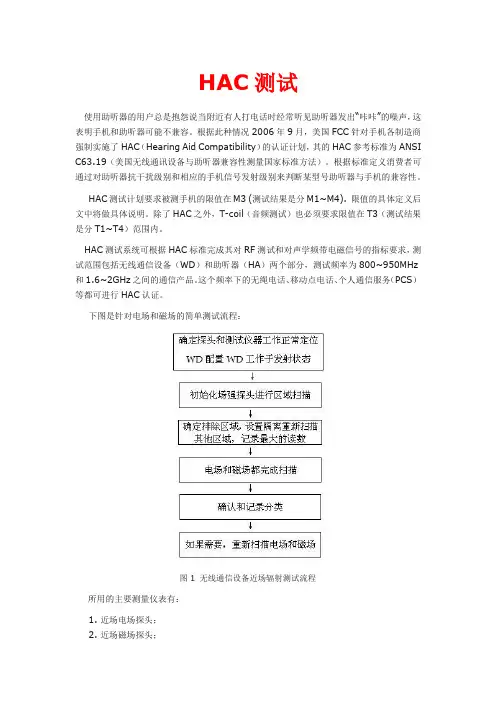 HAC测试