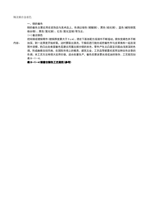 铜及铜合金着色