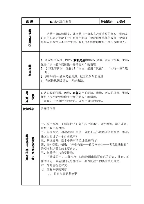 东郭先生和狼
