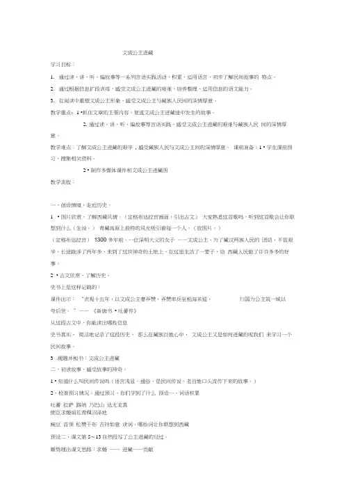 文成公主进藏