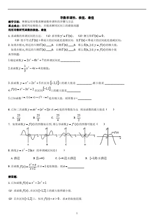 导数单调性、极值、最值