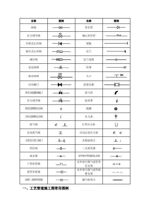 管道图例