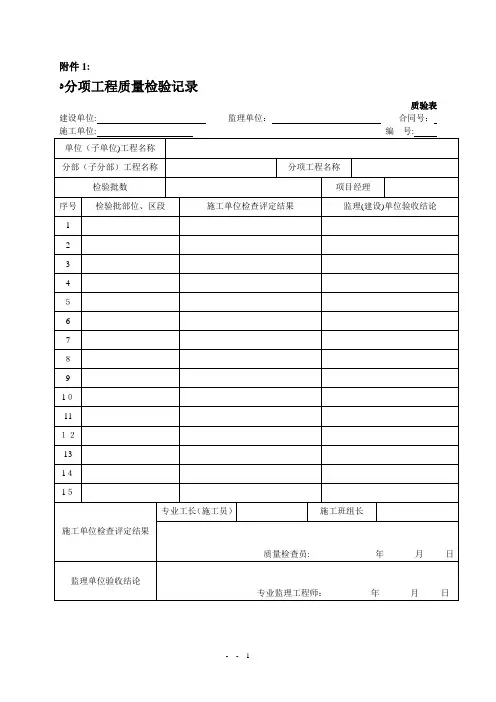 新版市政工程施工与质量验收规范表格(分部分项、观感、质量控制资料等)