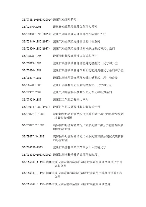 油缸标准