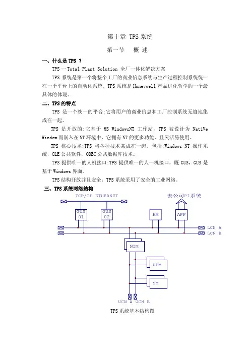 x TPS系统培训