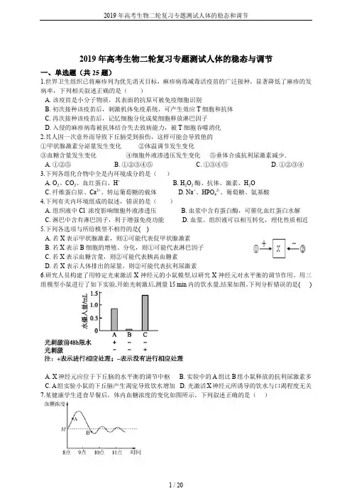 2019年高考生物二轮复习专题测试人体的稳态和调节