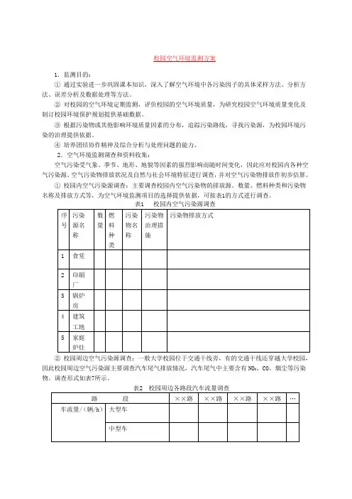 校园空气环境监测方案