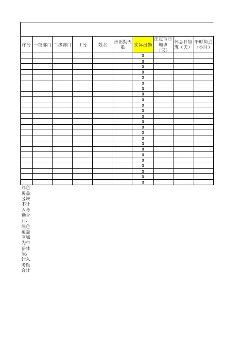 史上最全考勤表模板