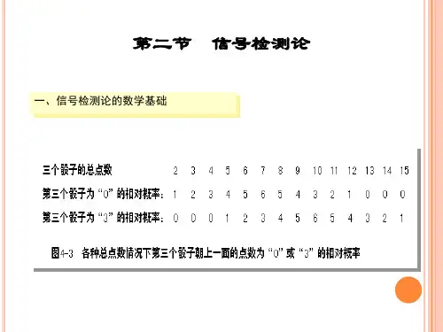 第二节 信号检测论 - 实验教学