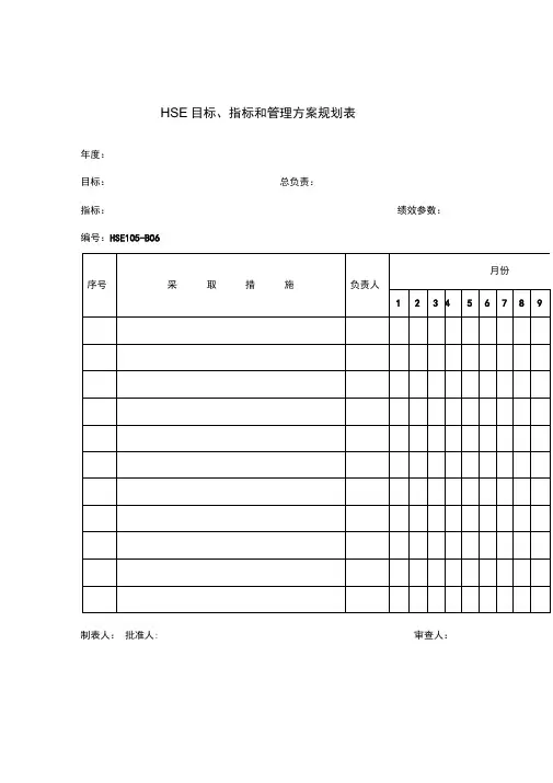 某企业生产表格汇总