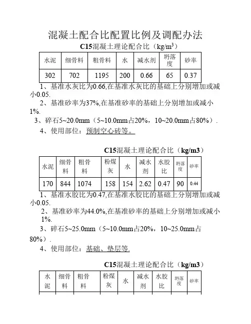 最新砂浆、水泥配合比配置