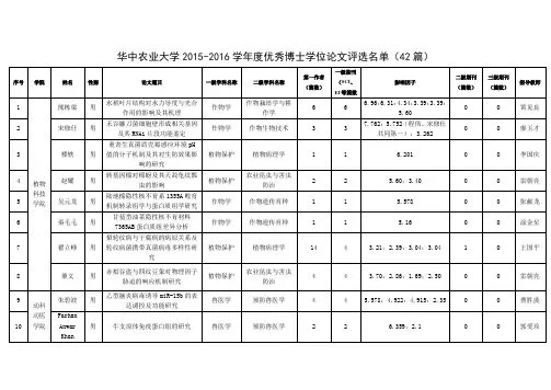 华中农业大学2015-2016学年度优秀博士学位论文评选名单(