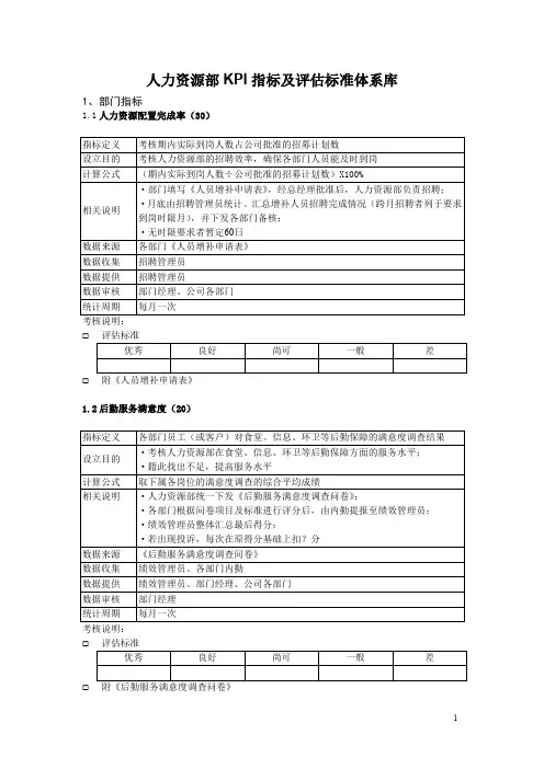 人力资源部KPI指标及评估标准体系库
