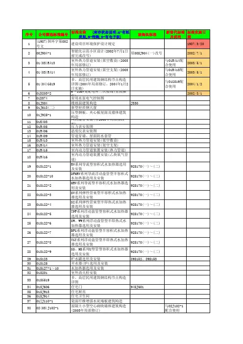 标准目录大全2013.2季