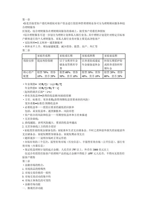 银行从业资格考试个人理财知识点汇总