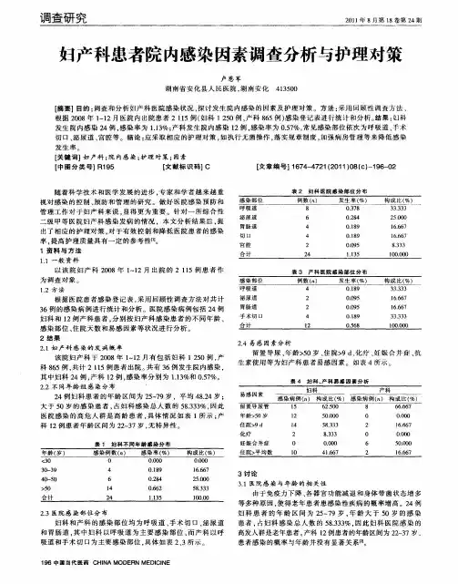 妇产科患者院内感染因素调查分析与护理对策