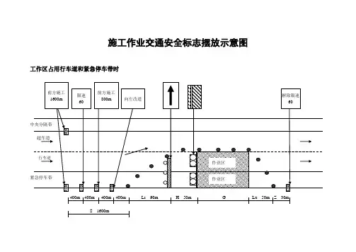 高速公路施工作业标志摆放