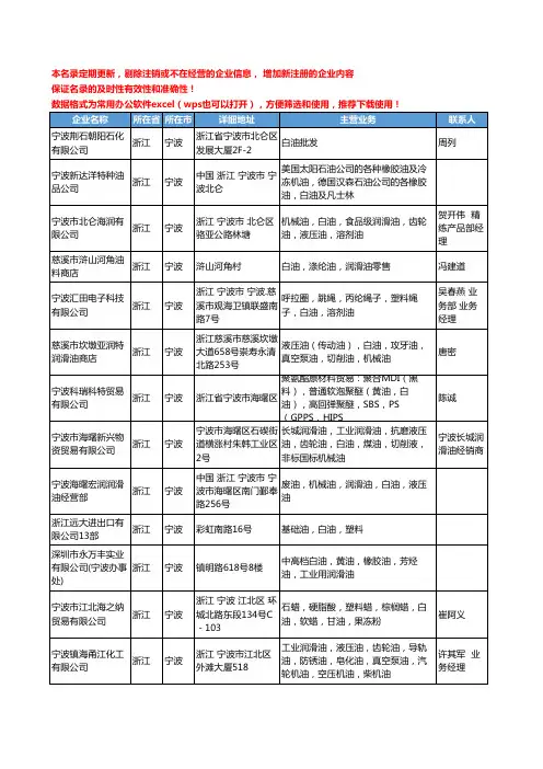 2020新版浙江省宁波白油工商企业公司名录名单黄页大全44家