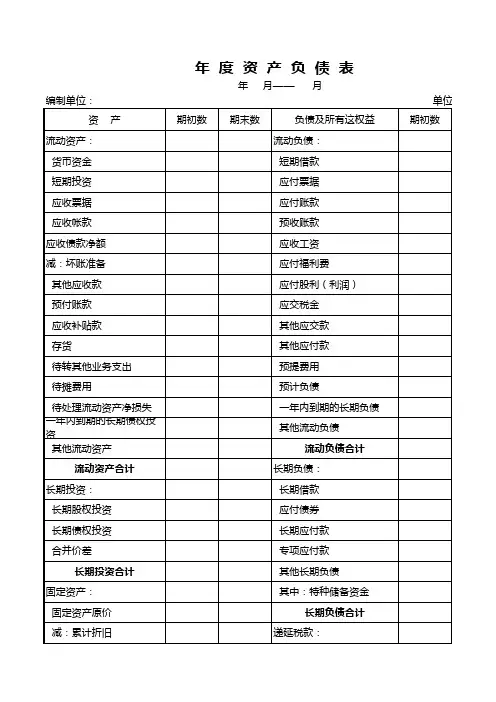 年度资产负债表excel表格模板