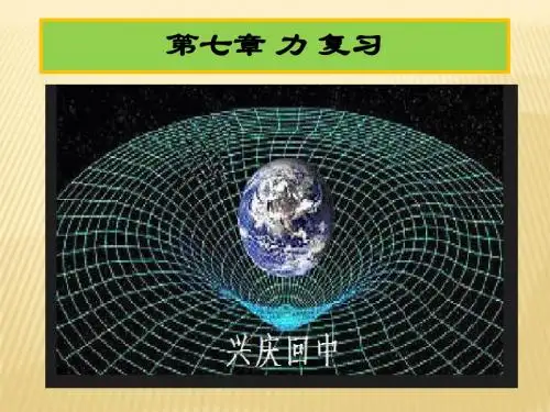 第七章 力的复习课