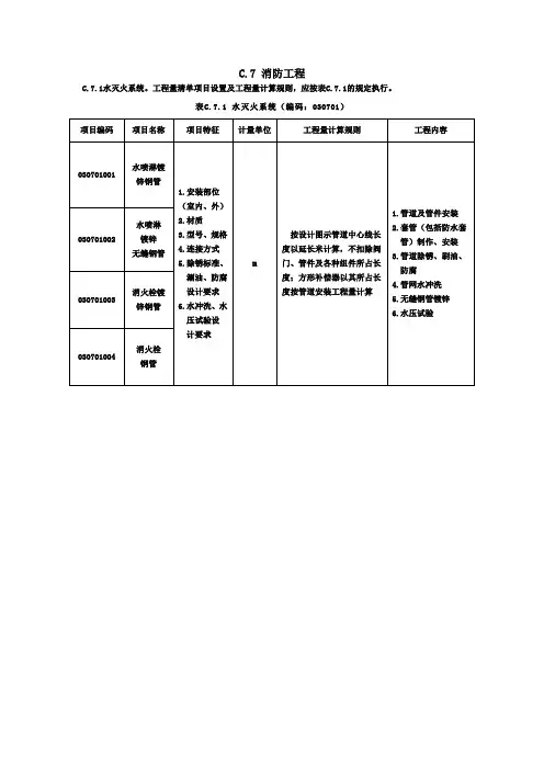 消防工程计价