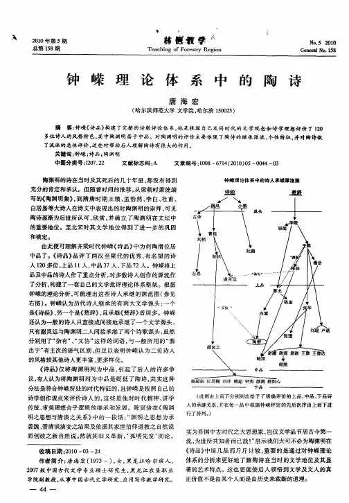 钟嵘理论体系中的陶诗