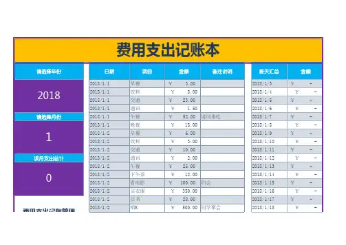 Excel表格通用模板:各项费用支出记账管理(适用于企业和个人,自动统计)