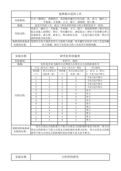教科版六年级上册科学实验报告填空答案