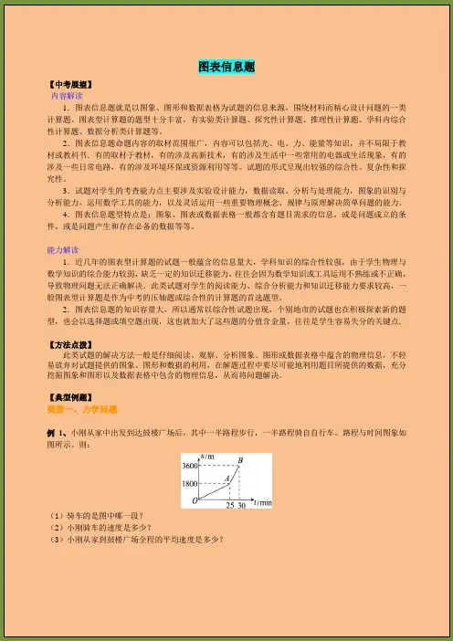初中物理中考专题图表信息题
