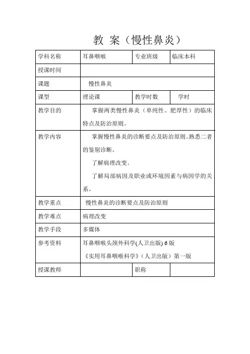 慢性鼻炎
