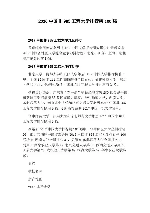 2020中国非985工程大学排行榜100强