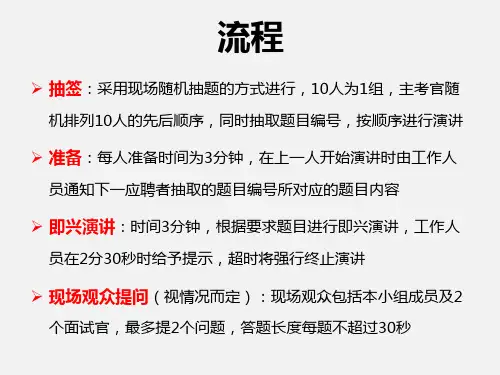校园招聘面试题之3分钟即兴演讲类题库(适合营销类岗位用)