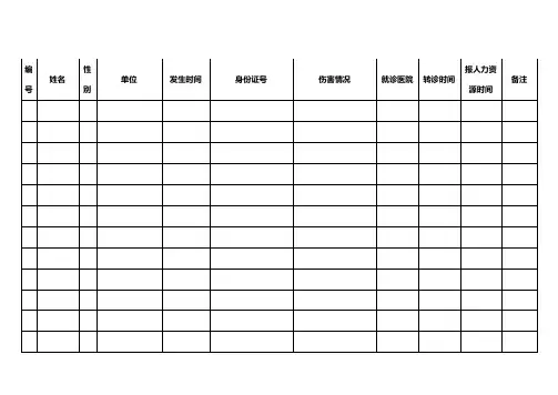 意外伤害登记表