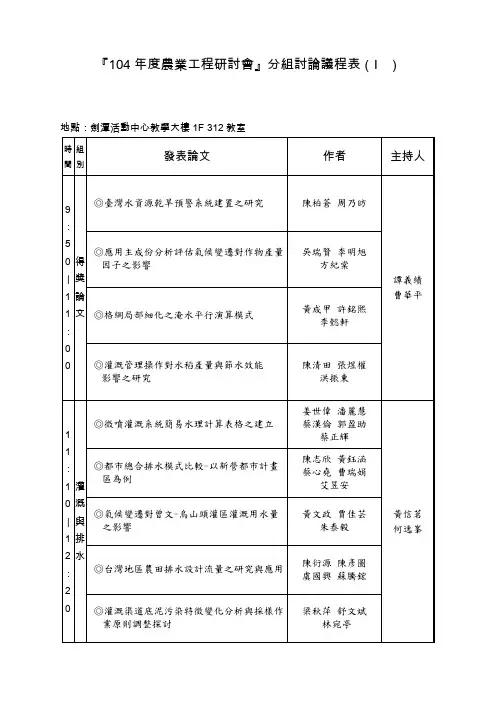 八十六农业工程研讨会分组讨论议程表Ⅰ